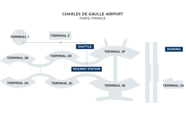 Charles De Gaulle Airport