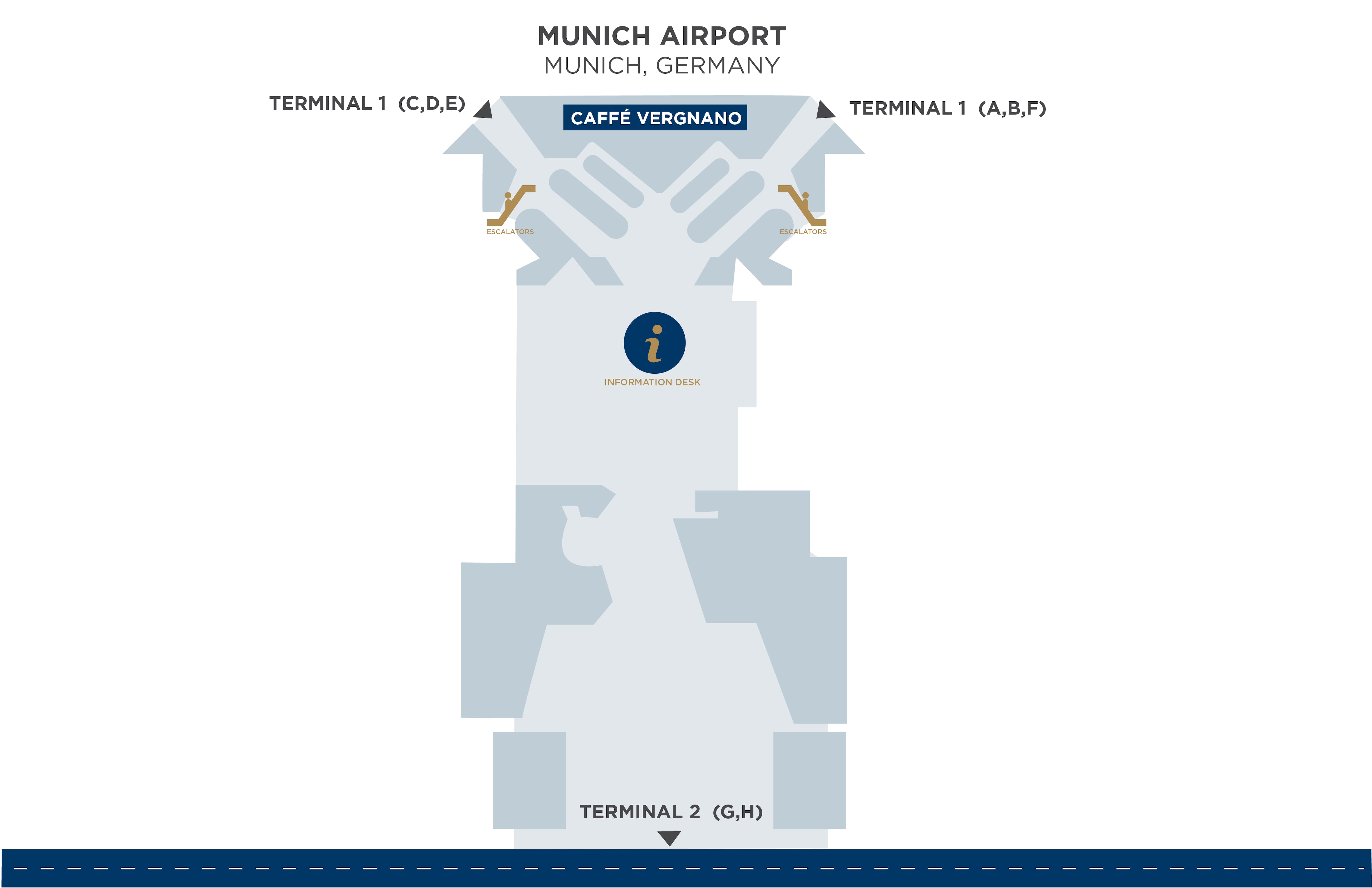 Munich Airport